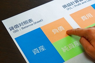 建設業財務諸表における貸借対照表