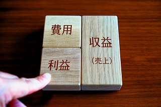 建設業財務諸表における損益計算書の肝