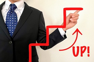 総資本売上総利益率UP