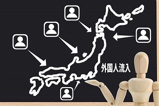 外国人雇用、4つの在留資格と在留カード確認