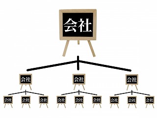 出向社員を主任技術者に!